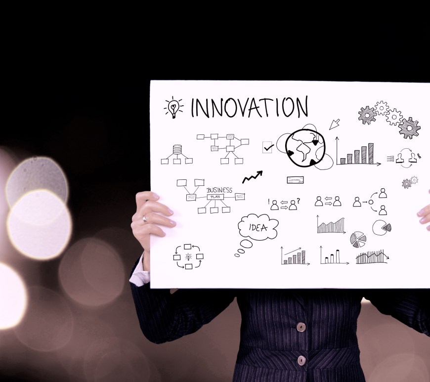 Innovation sign